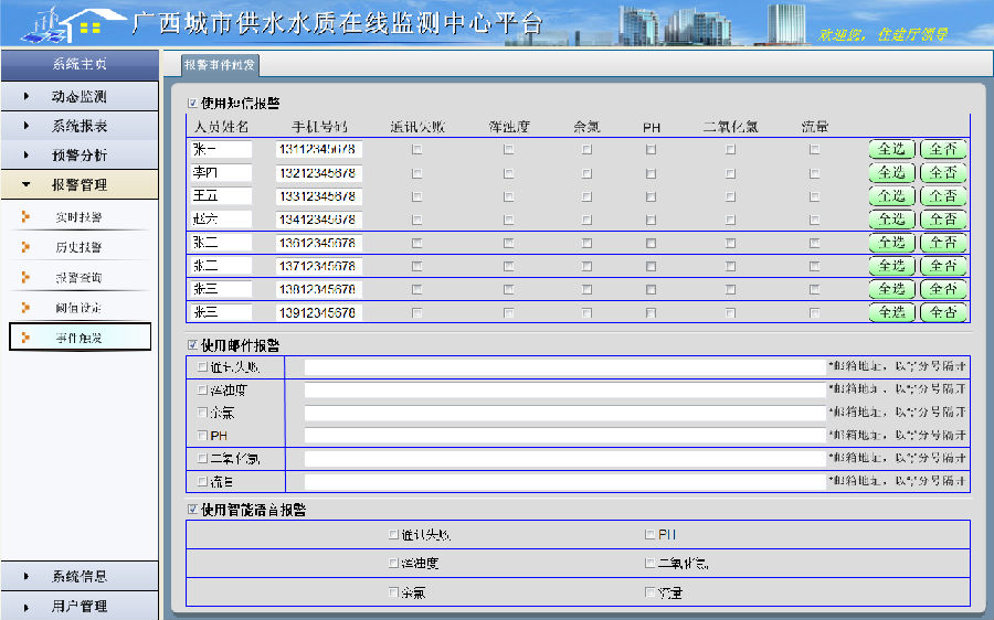  報警事件觸發 